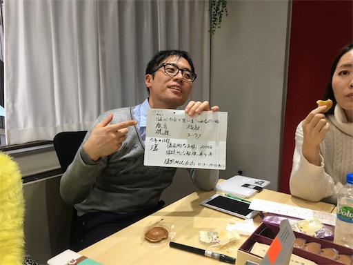 f:id:roots_lab:20190114170604j:image