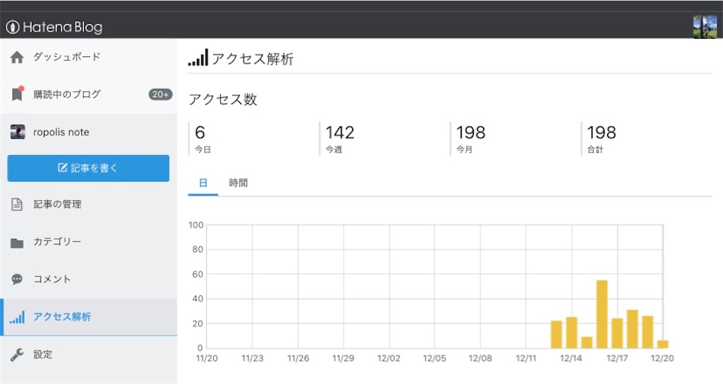 f:id:ropolis:20191220152654j:image