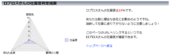 f:id:ropross:20090619151101p:image