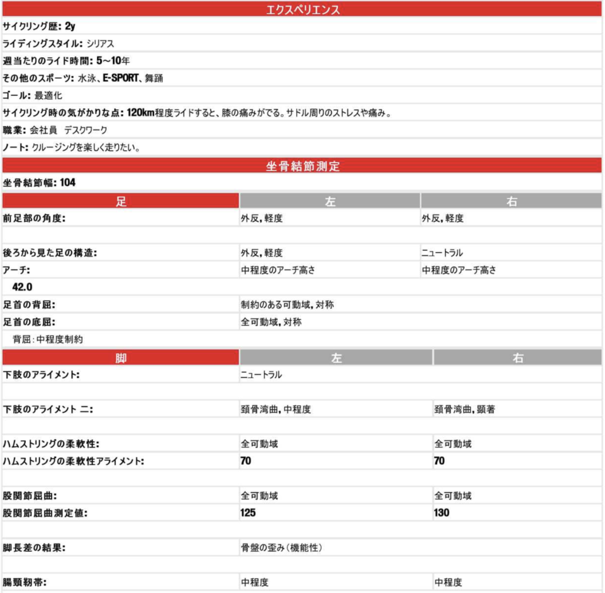 f:id:rorensu_2236:20190612124109p:plain