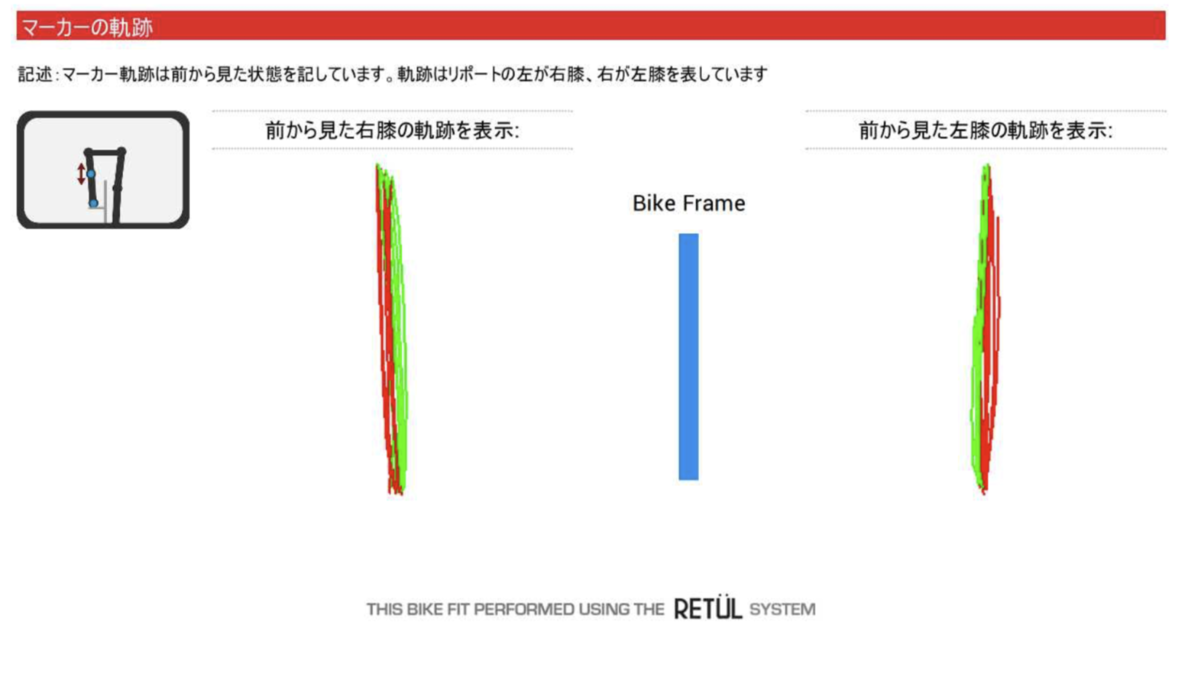 f:id:rorensu_2236:20190612124958p:plain
