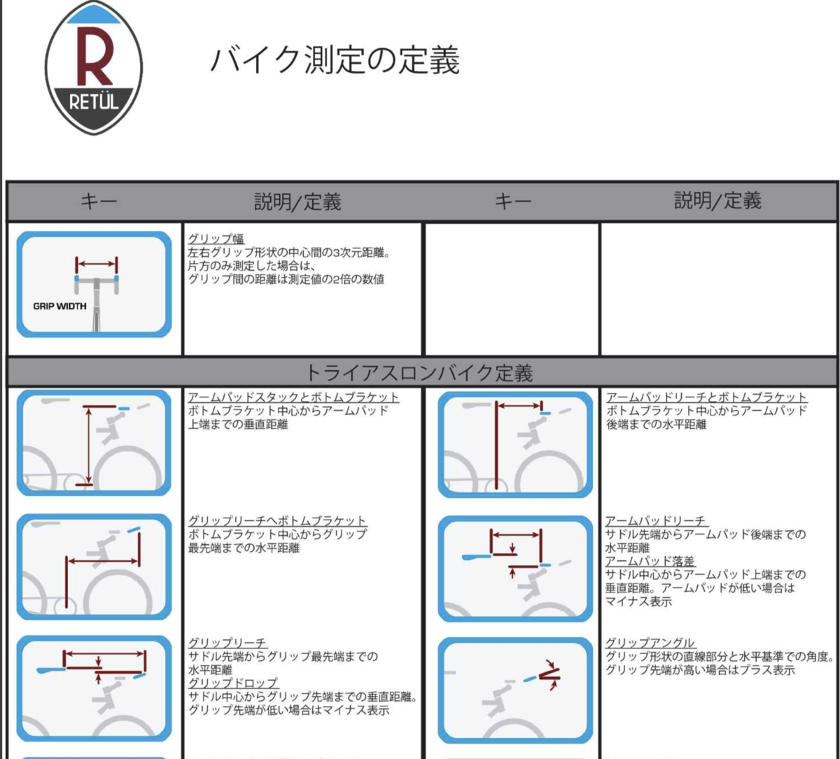f:id:rorensu_2236:20190612125157p:plain