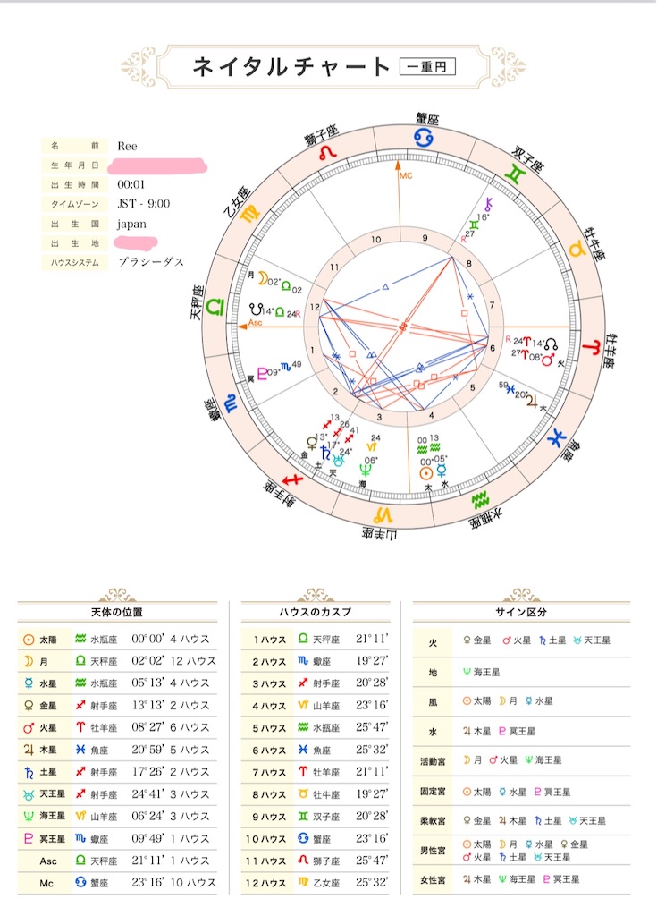 f:id:roriemonlove:20240225120635j:image