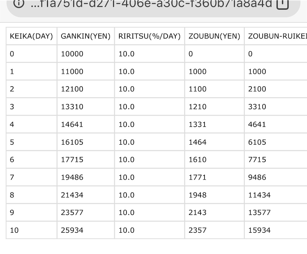 f:id:roriroritarou:20190711163220j:image f:id:roriroritarou:20190711163220j:image