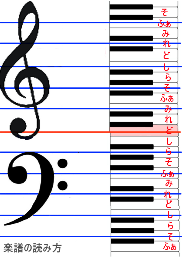 f:id:rorran:20170907102130j:plain f:id:rorran:20170907102130j:plain