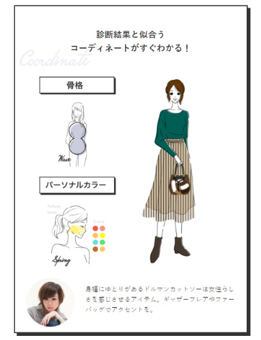 体型やパーソナルカラーを含めたトータルコーディネートならエアークローゼットがおすすめ 肩幅を狭くする 狭く見せる方法を教えます