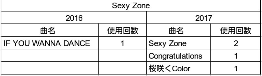 f:id:rose81:20171230203055j:plain f:id:rose81:20171230203055j:plain