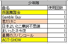 f:id:rose81:20181230202942j:plain