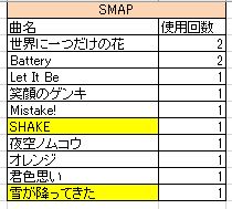 f:id:rose81:20181230203007j:plain