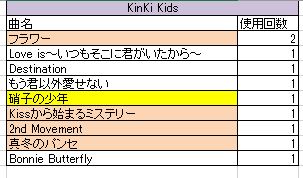 f:id:rose81:20181230203031j:plain