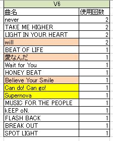 f:id:rose81:20181230203055j:plain