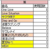 f:id:rose81:20181230203116j:plain