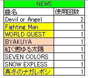 f:id:rose81:20181230203205j:plain