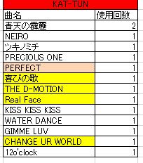 f:id:rose81:20181230203313j:plain