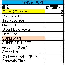 f:id:rose81:20181230203336j:plain