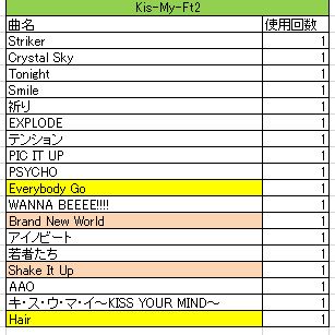 f:id:rose81:20181230203400j:plain