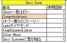 f:id:rose81:20181230203422j:plain