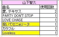 f:id:rose81:20181230203527j:plain