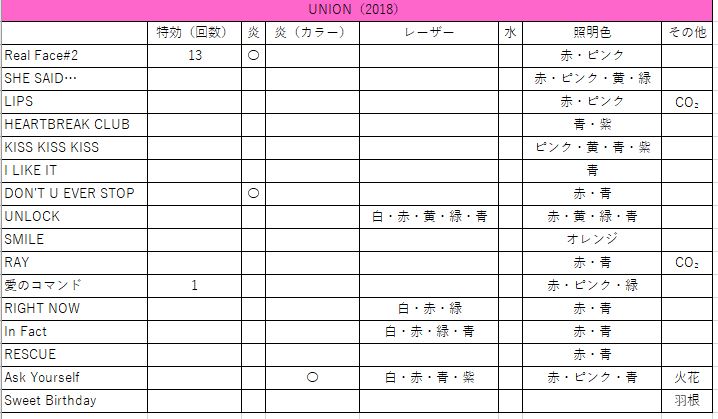 f:id:rose81:20190418194913j:plain