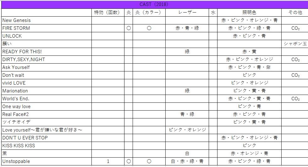 f:id:rose81:20190418200009j:plain