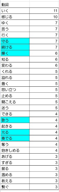 f:id:rose81:20250518132915j:image