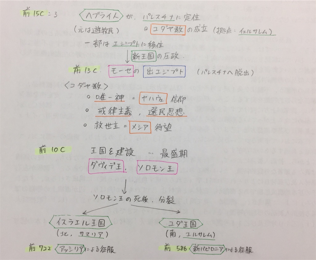 f:id:rosenstern:20190131082431j:image