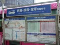 阪神尼崎駅前南口案内板