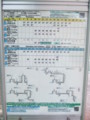 三重交通停留所時刻表（四日市　市立病院）