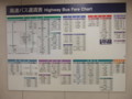 名鉄バスセンター　高速バス路線図