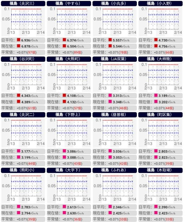 f:id:roseriche:20210214194513j:plain