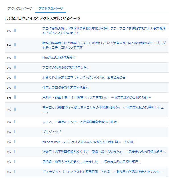 f:id:roshiatehamother413951:20181003180933p:plain f:id:roshiatehamother413951:20181003180933p:plain