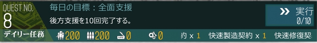 ドールズフロントライン ドルフロ 人形製造契約書 おすすめの入手方法 ゲーム攻略ブログ 紅の部屋 ドールズフロントライン ドルフロ