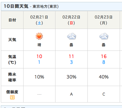 f:id:rotling:20150219195045p:image