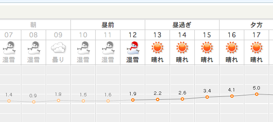 f:id:rotling:20150310111435p:image