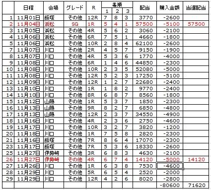 f:id:rottychan:20161212103453j:plain f:id:rottychan:20161212103453j:plain