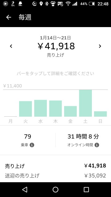 f:id:rougebadboy:20190121224912j:image