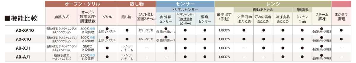 f:id:rough-maker-an9:20201022174112p:plain