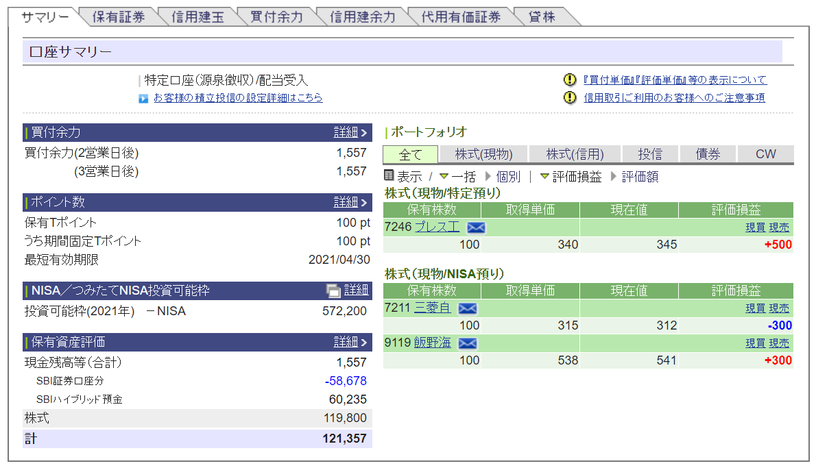 f:id:roughyusuke10:20210405183515p:plain