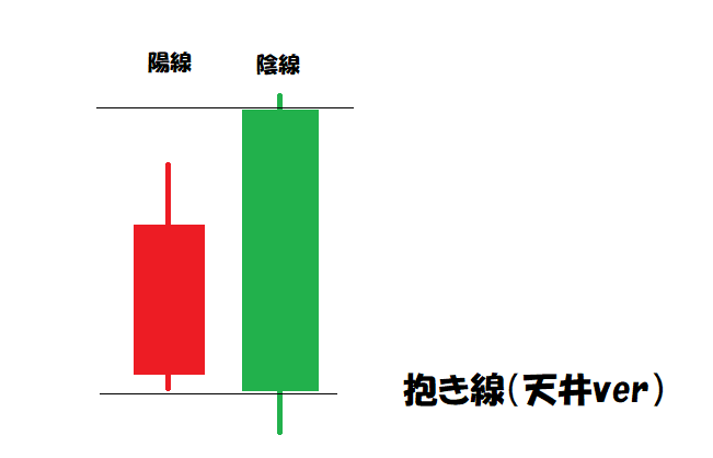 f:id:roughyusuke10:20210407180852p:plain