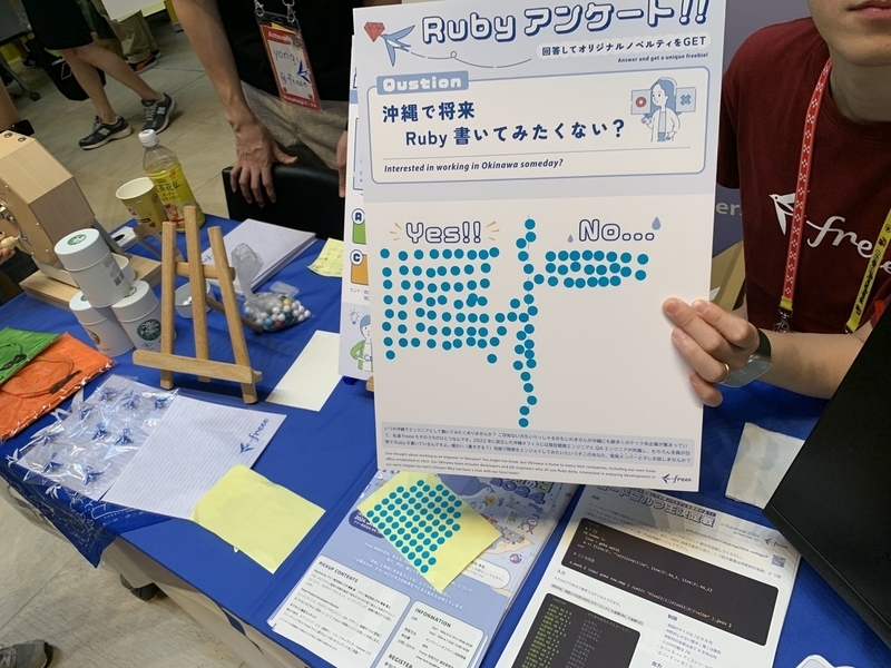 RubyKaigi 2024 協賛＆参加レポート - ROUTE06 Tech Blog