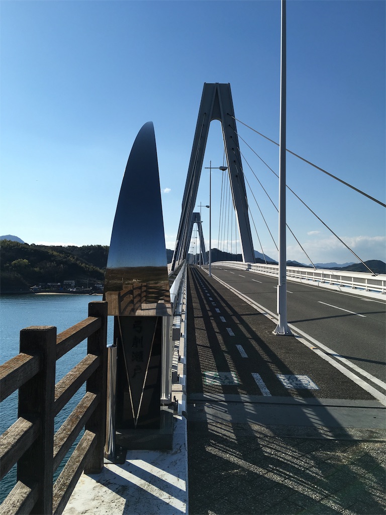 f:id:roy-7303-pkbs:20190326154532j:image