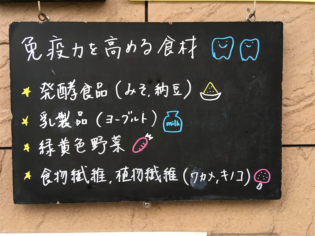 f:id:roy-7303-pkbs:20200310132930j:image