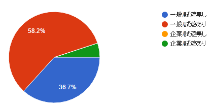 f:id:roy:20161214214756p:plain