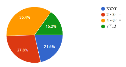 f:id:roy:20161214214800p:plain