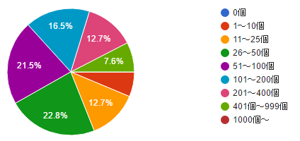 f:id:roy:20161214214806p:plain