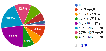 f:id:roy:20161214214810p:plain