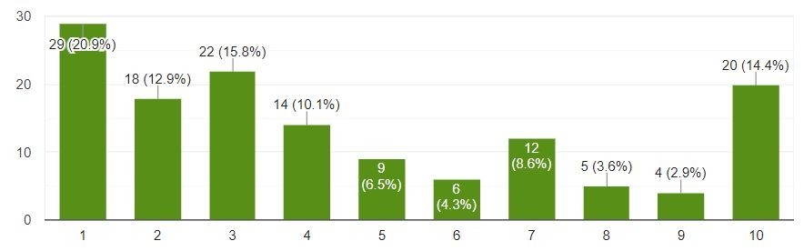 f:id:roy:20191202101917j:plain