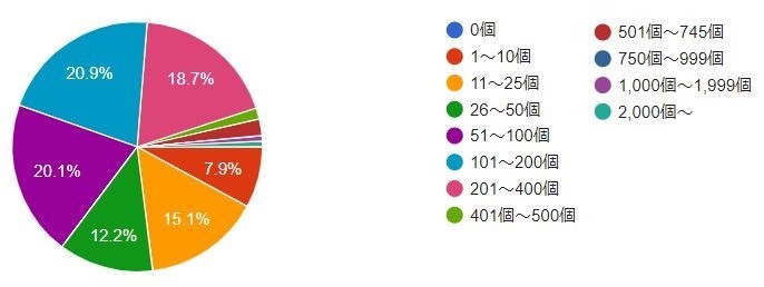 f:id:roy:20191202101945j:plain