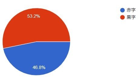 f:id:roy:20191202104613j:plain