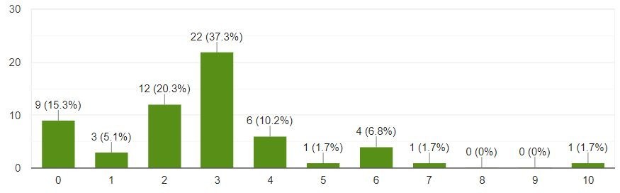f:id:roy:20191202104636j:plain f:id:roy:20191202104636j:plain
